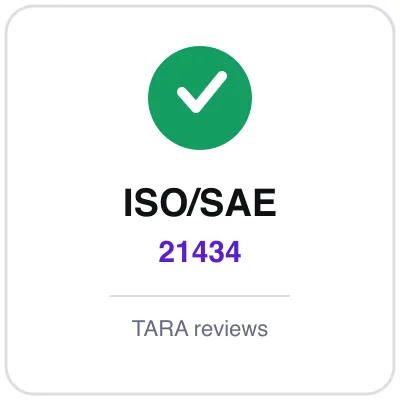Green check badge reading ISO/SAE 21434 above the note TARA reviews
