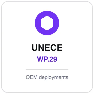 Purple hexagon badge reading UNECE WP.29 above the note OEM deployments